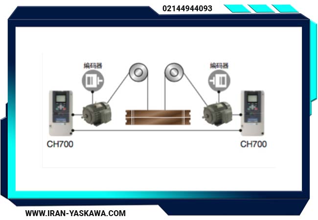 اینورتر سری ch700