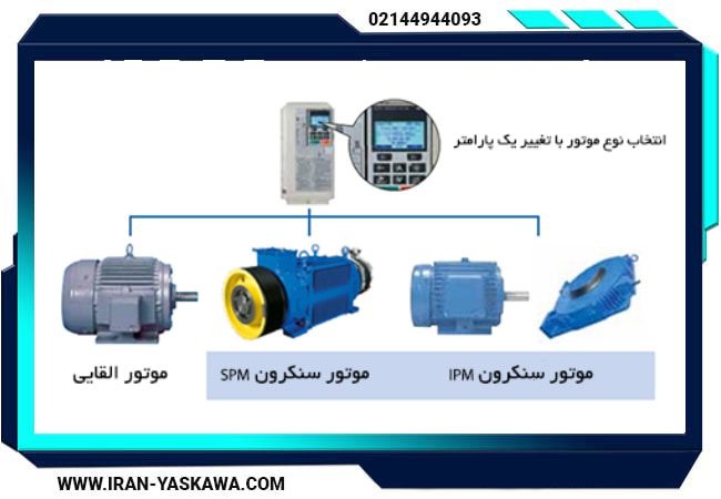 نمایندگی رسمی شرکت یاسکاوا