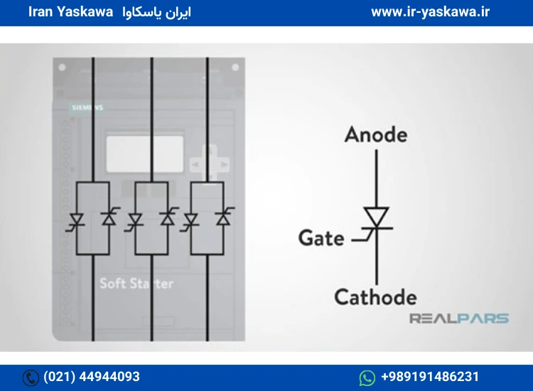 مدار داخلی سافت استارتر