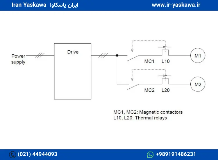 اتصال چند موتور به یک درایو