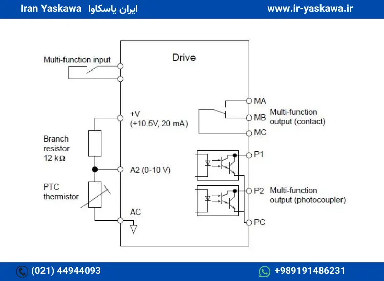 نحوهی اتصال PTC برای فعال سازی پارامترهای حفاظتی درایو